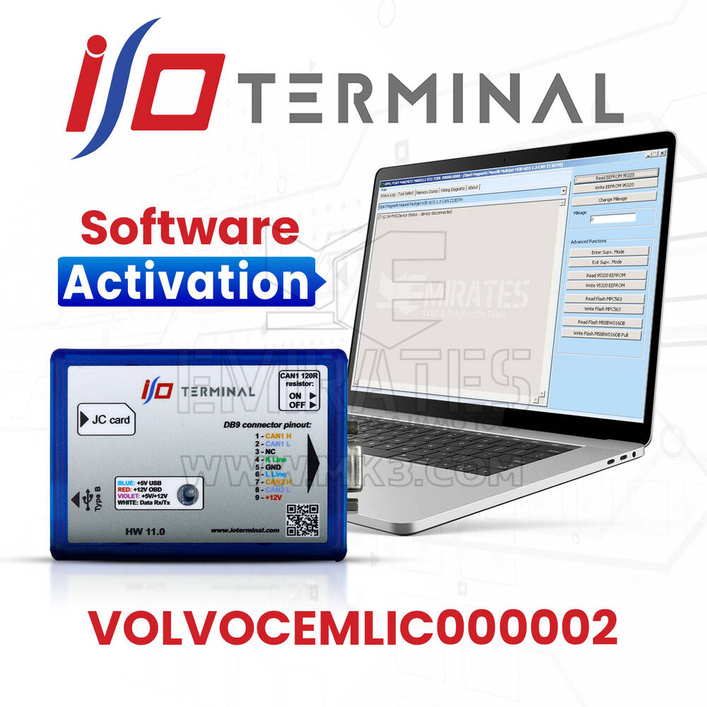 I/O IO Terminal Multi Tool VOLVOCEMLIC000002 Liste et fonctions des modules d'ACTIVATION