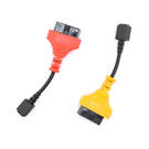 Zenith Self-Test AB Cable