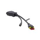 Kit de câbles pour unité de réfrigération Jaltest | MK3 -| thumbnail