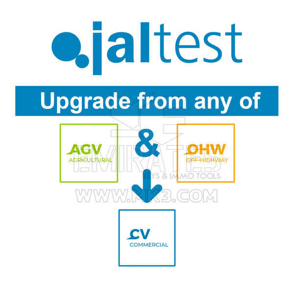 Jaltest - 71501001 الترقية من أي من AGV وOHW إلى CV