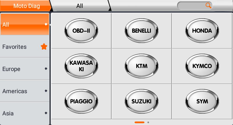 Pagina principale Marchio supportato tutto