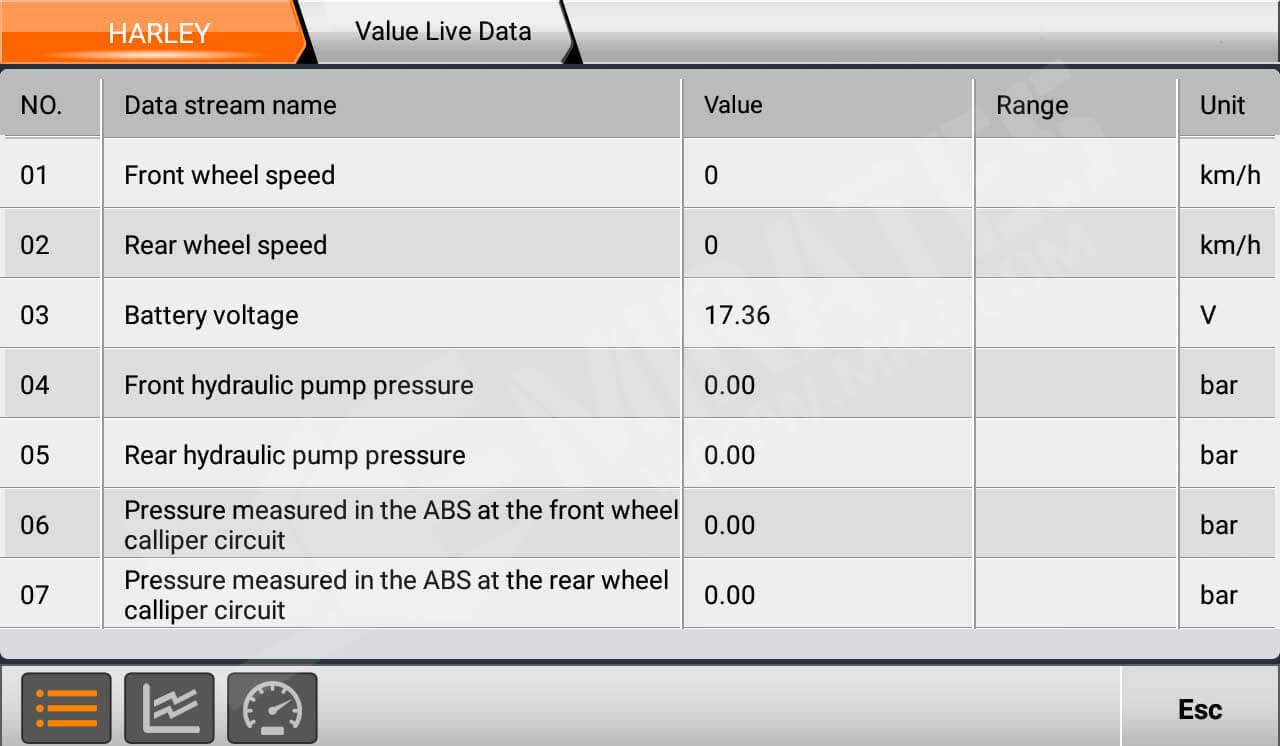 Testo del flusso di dati OBDStar MS80