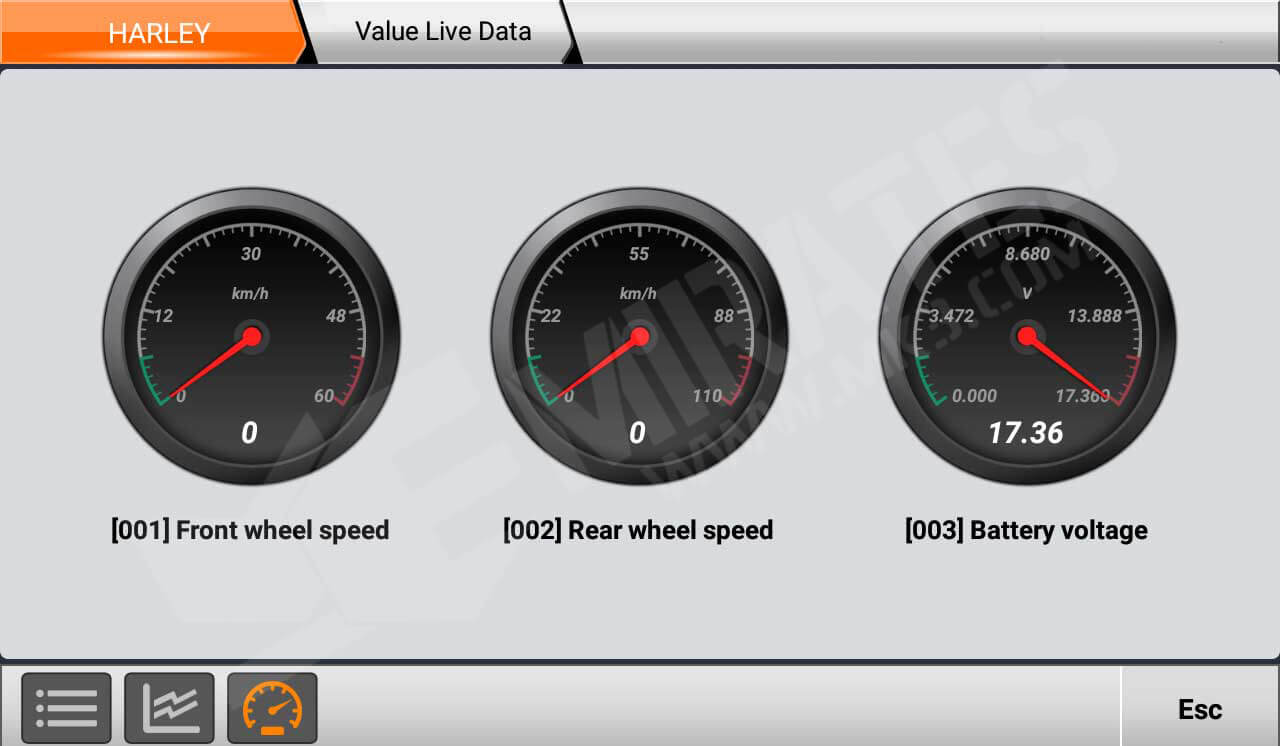 Schema dello strumento OBDStar MS80