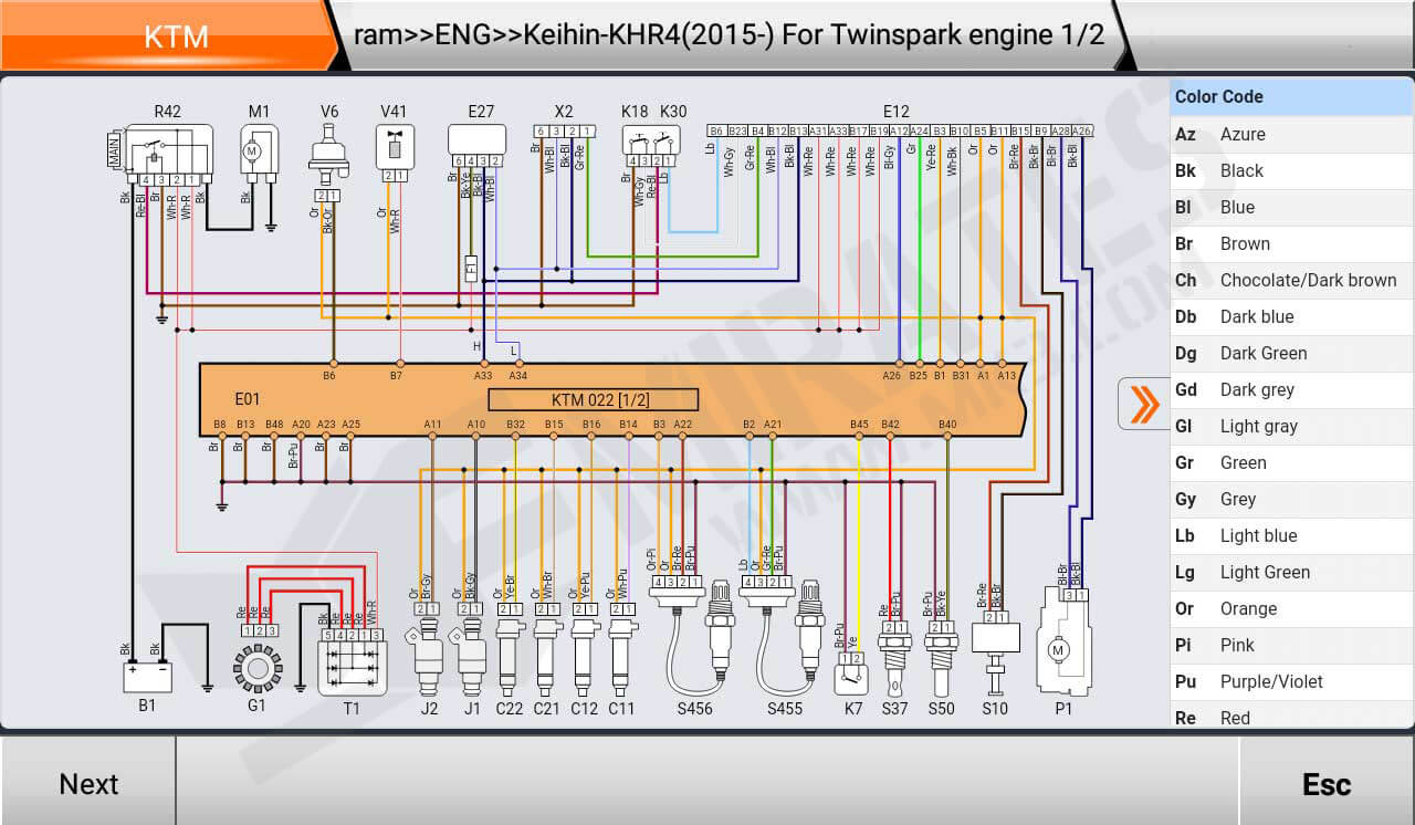 Codice colore motore OBDSta MS80 ktm twinspark