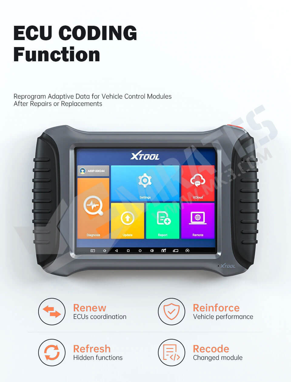 ECU Programmer For VW / AUDI / BMW / Mercedes / Ford / Mazda Reprogram Adaptive Data for Vehicle Control Modules After Repairs or Replacements
