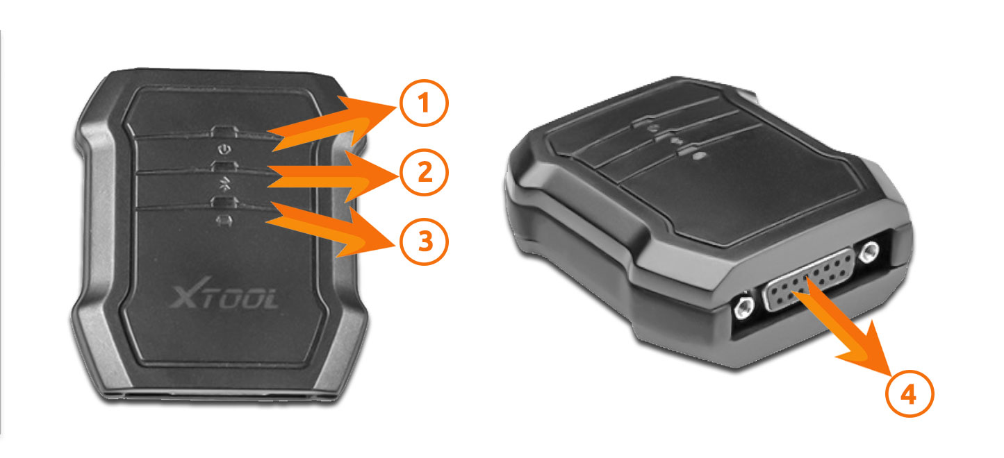 Power Indicator , Bluetooth Indicator , Vehicle Indicator , Db15 connector