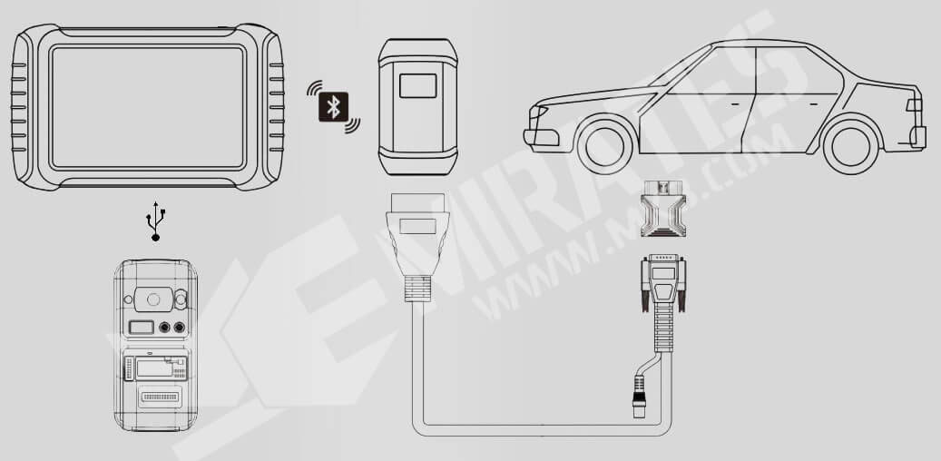 Xtool KC501 Bluetooth Cihazı Çalıştırma Adımları