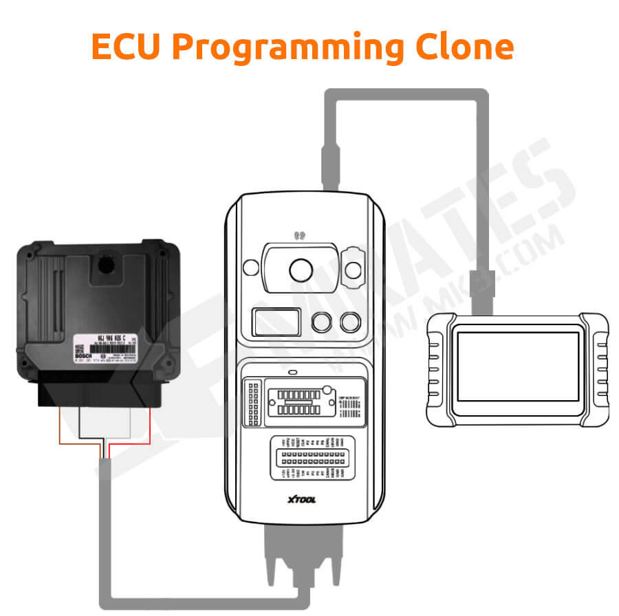Xtool KC 501 ECU Programlama Xtool Clone
