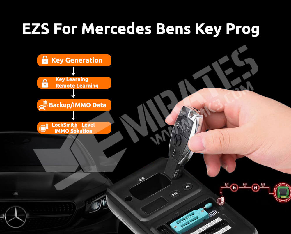 Anahtar Üretimi , Anahtar Öğrenme , Uzaktan Öğrenme , Yedekleme / IMMO Verisi , Çilingir Seviyesi IMMO Çözümlemesi