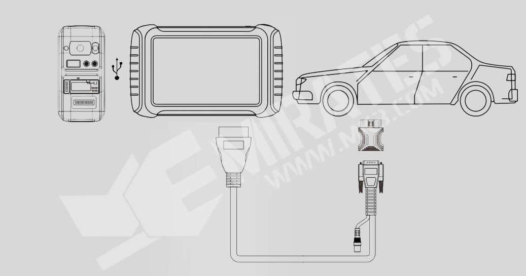 Xtool KC501 Kablo Cihazı Çalıştırma Adımları