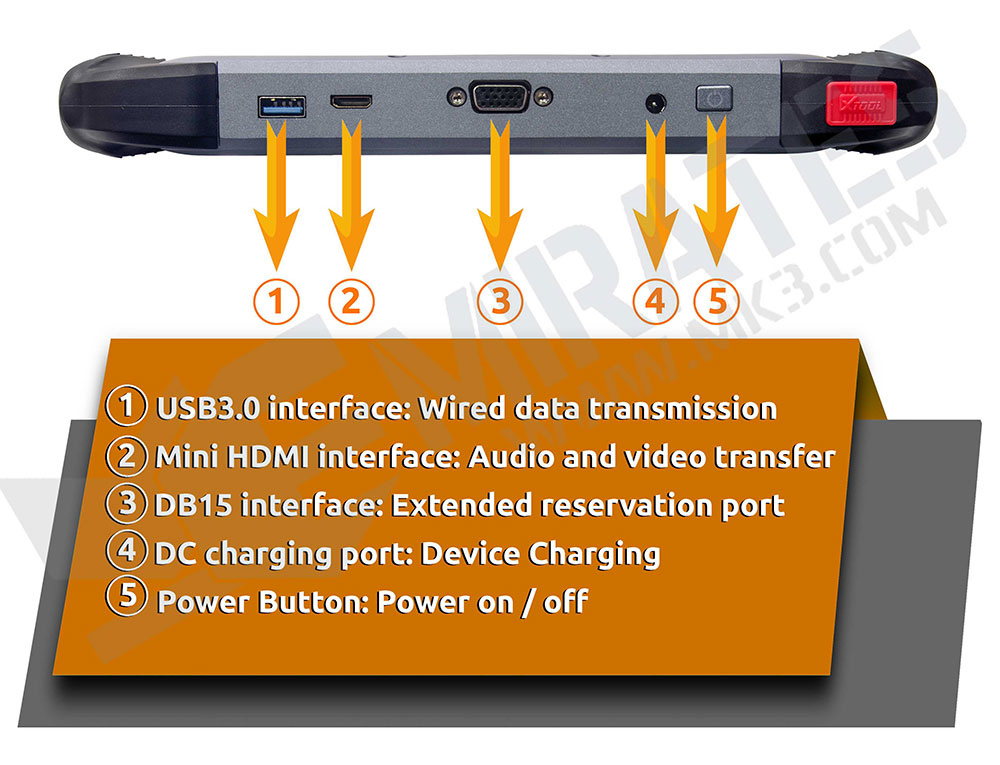 Top View of X100PAD Elite Tablet