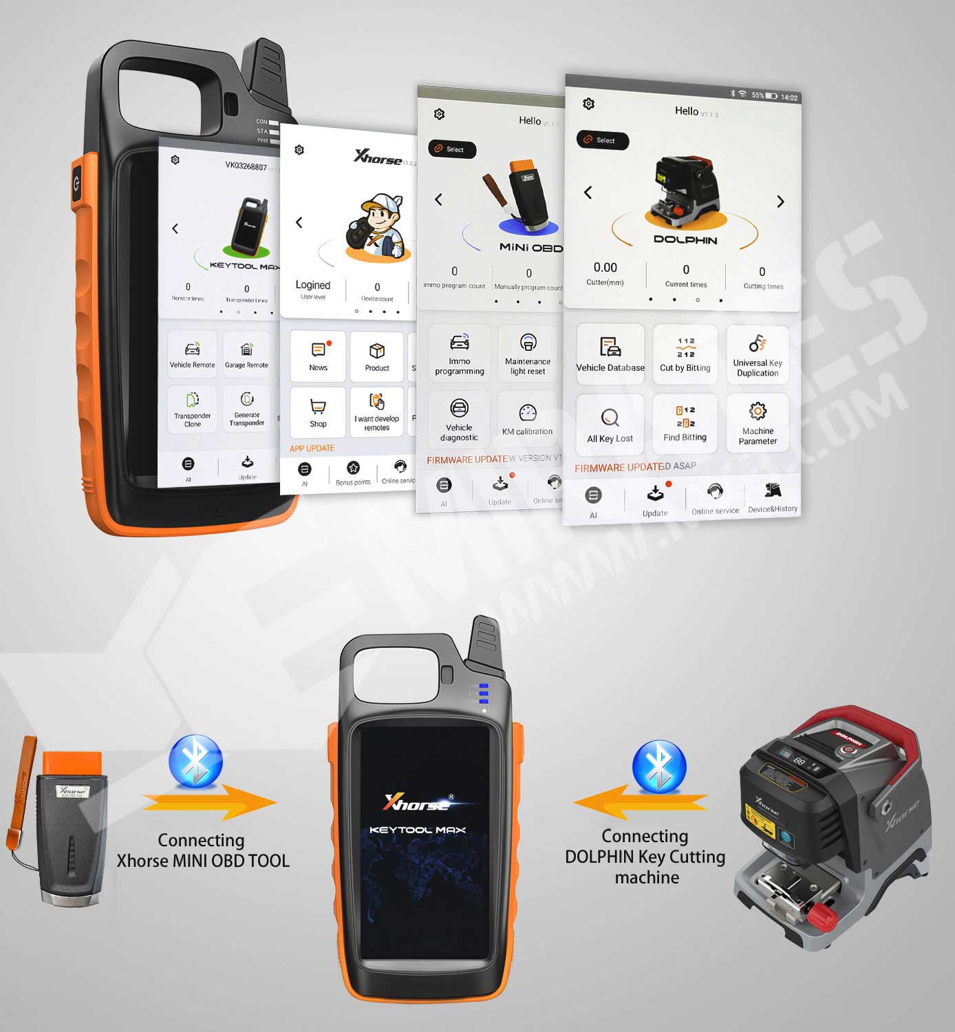 Enter The Car Directly For Matching