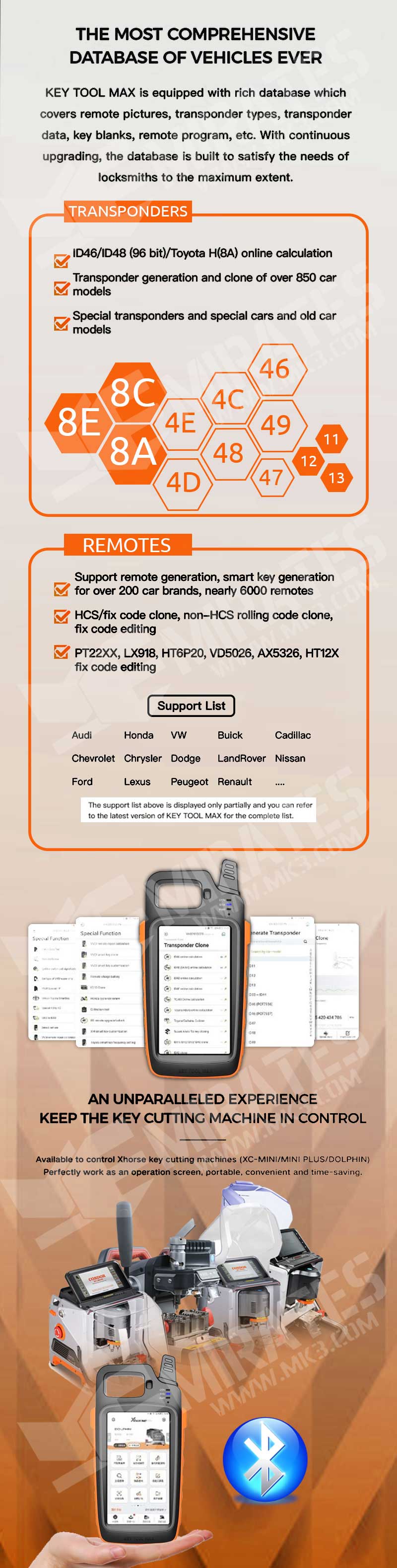 Xhorse VVDI Key Tool Max Comprehendive Database Vehicles
