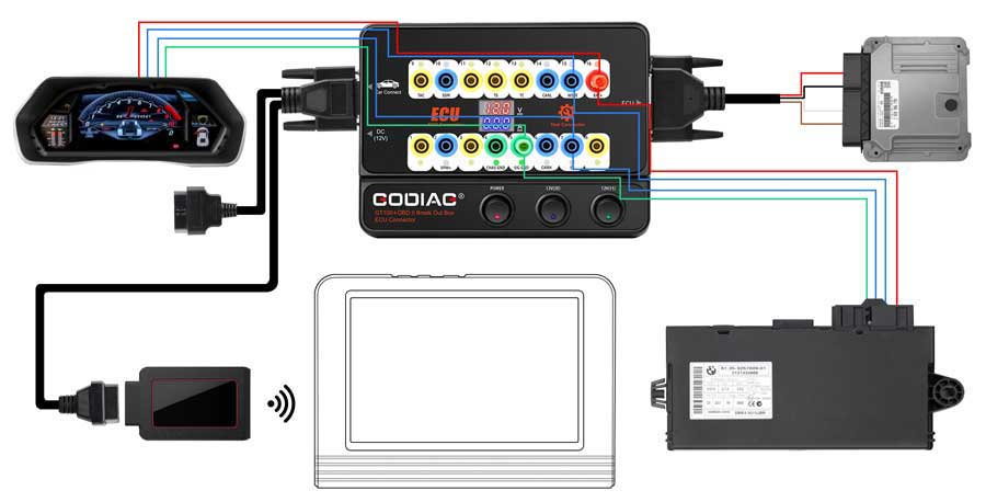 New GODIAG GT100 + New Generation Auto Tools OBD II Break Out Box ECU Connector with Electronic Current Display | Emirates Keys