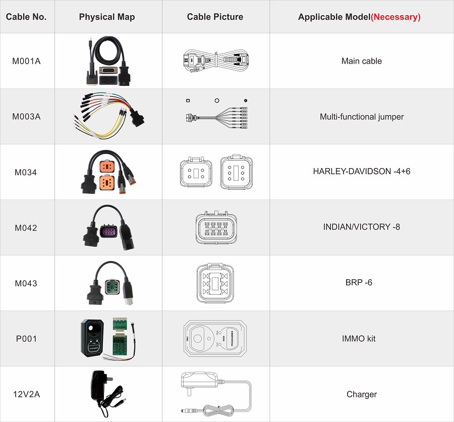 Adattatori OBDSTAR MK70
