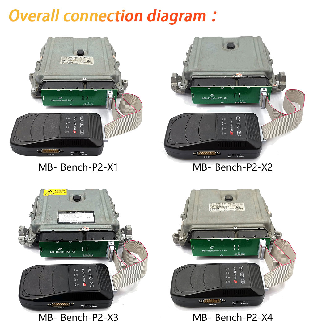 Yanhua Mini ACDP 2 Módulo de Segunda Geração 15 Mercedes-Benz DME Clone Suporte Mercedes Benz Bench mode DME clone | Chaves dos Emirados