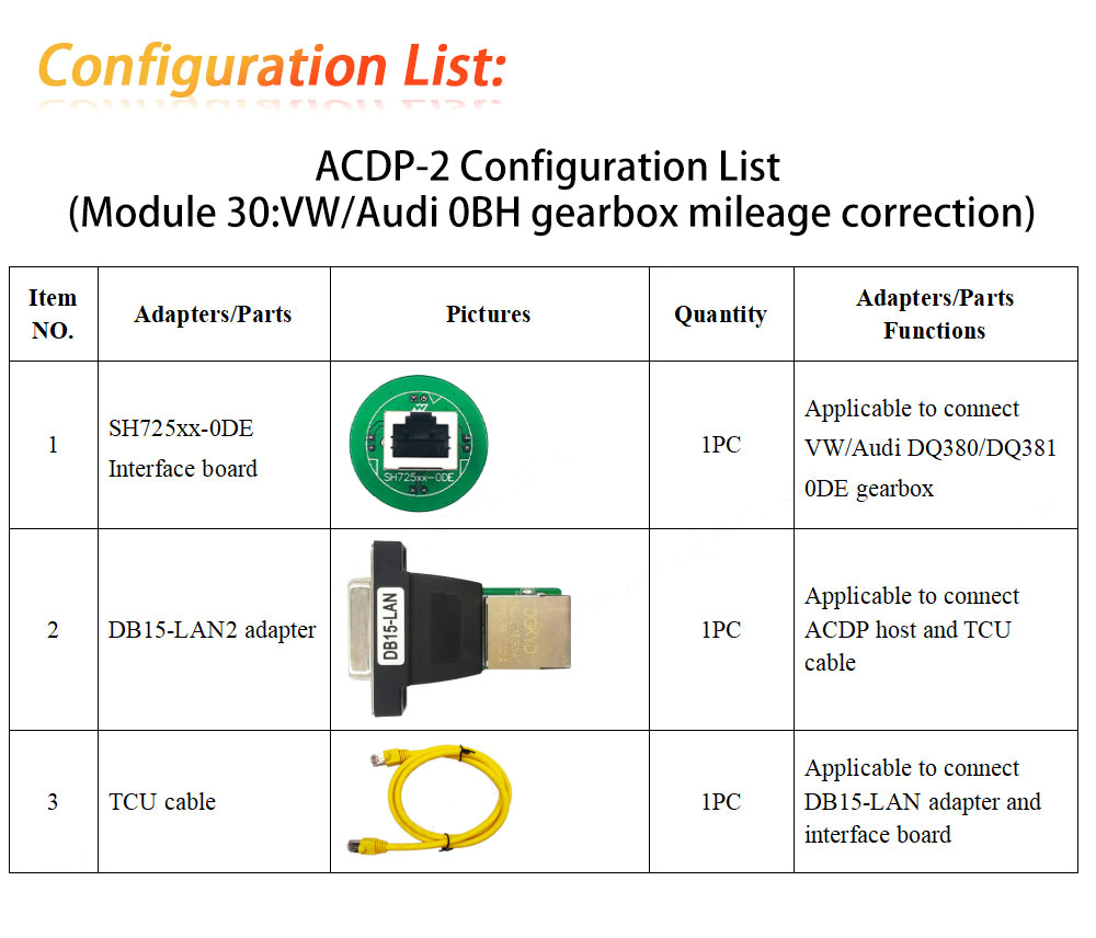 Modulo Yanhua Mini ACDP 2 di seconda generazione 30 Volkswagen / Audi 0BH Correzione del chilometraggio del cambio continentale | Chiavi degli Emirati