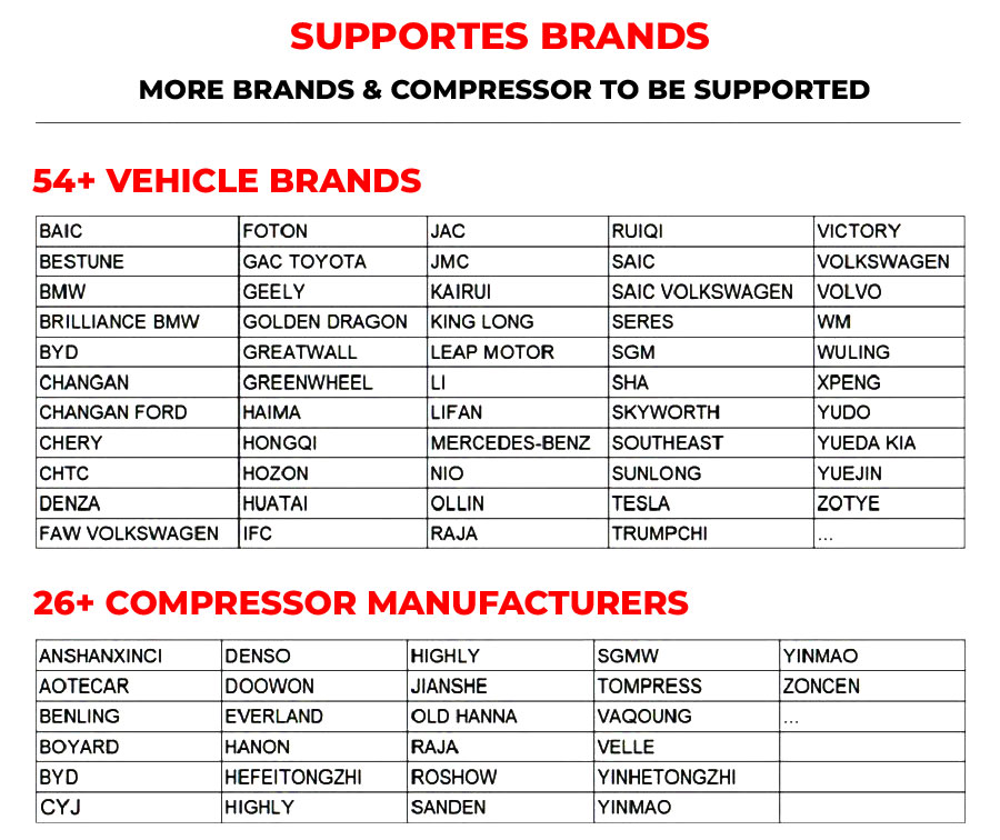OBDSTAR MT502 Automotive Compressor Test Platform for Electric Vehicle by BENCH supportes brands