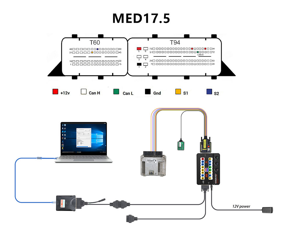 GODIAG ECU GPT Boot Adapter