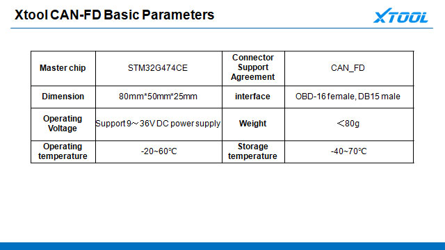 Yeni XTool M811 CAN FD Protokolü Adaptör Konnektörü Teşhis Aracı İçin GM 2020 İçin Uygun | Emirates Anahtarları