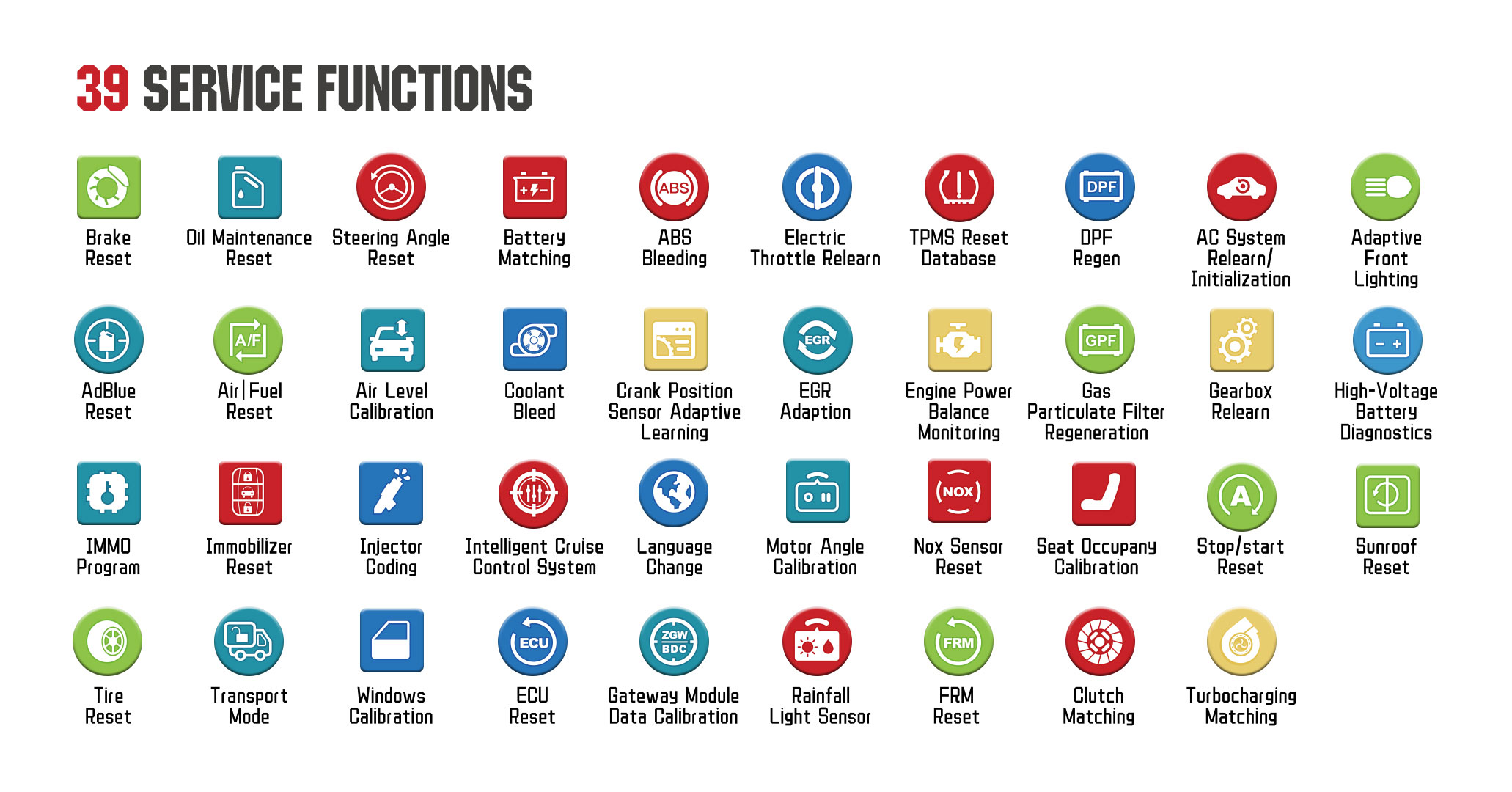 New Launch X-431 IMMO PAD All-in-one Key Programming & Advanced Diagnostic ( Smartlink2.0 ) | Emirates Keys