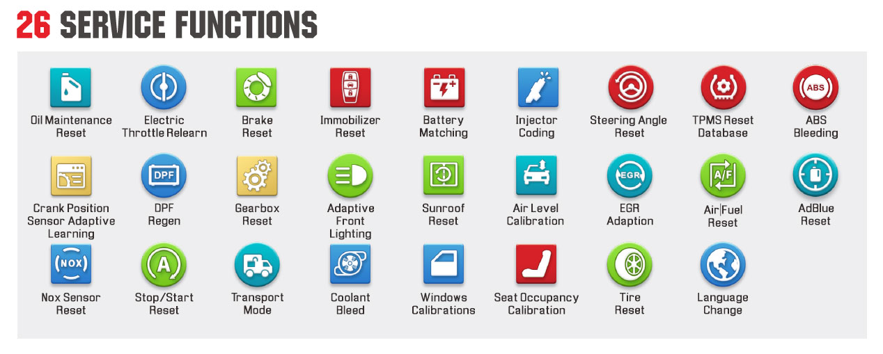 Профессиональный диагностический инструмент Launch CRT 711 для систем TPMS способен считывать, изучать и программировать датчики Launch, а также активировать идентификатор датчика по радиочастотным сигналам | Emirates Keys