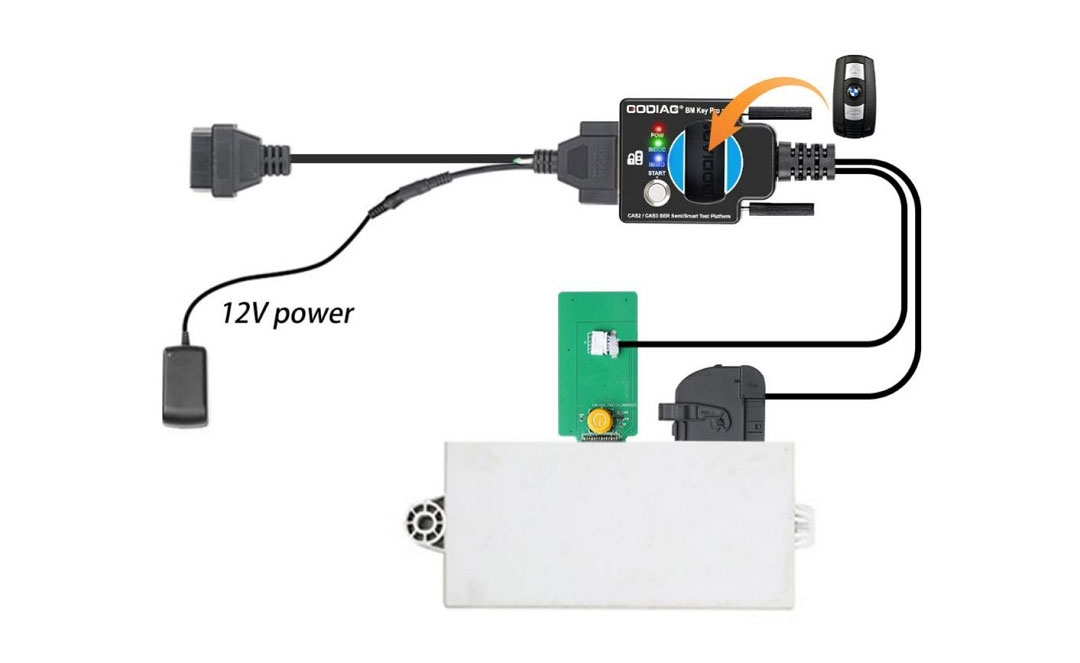 New GODIAG CAS2 CAS3 SER Semi Smart Test Platform Detect CAS & Key Synchronization Solder-free Matching CAS Data Read, Write and Program | Emirates Keys