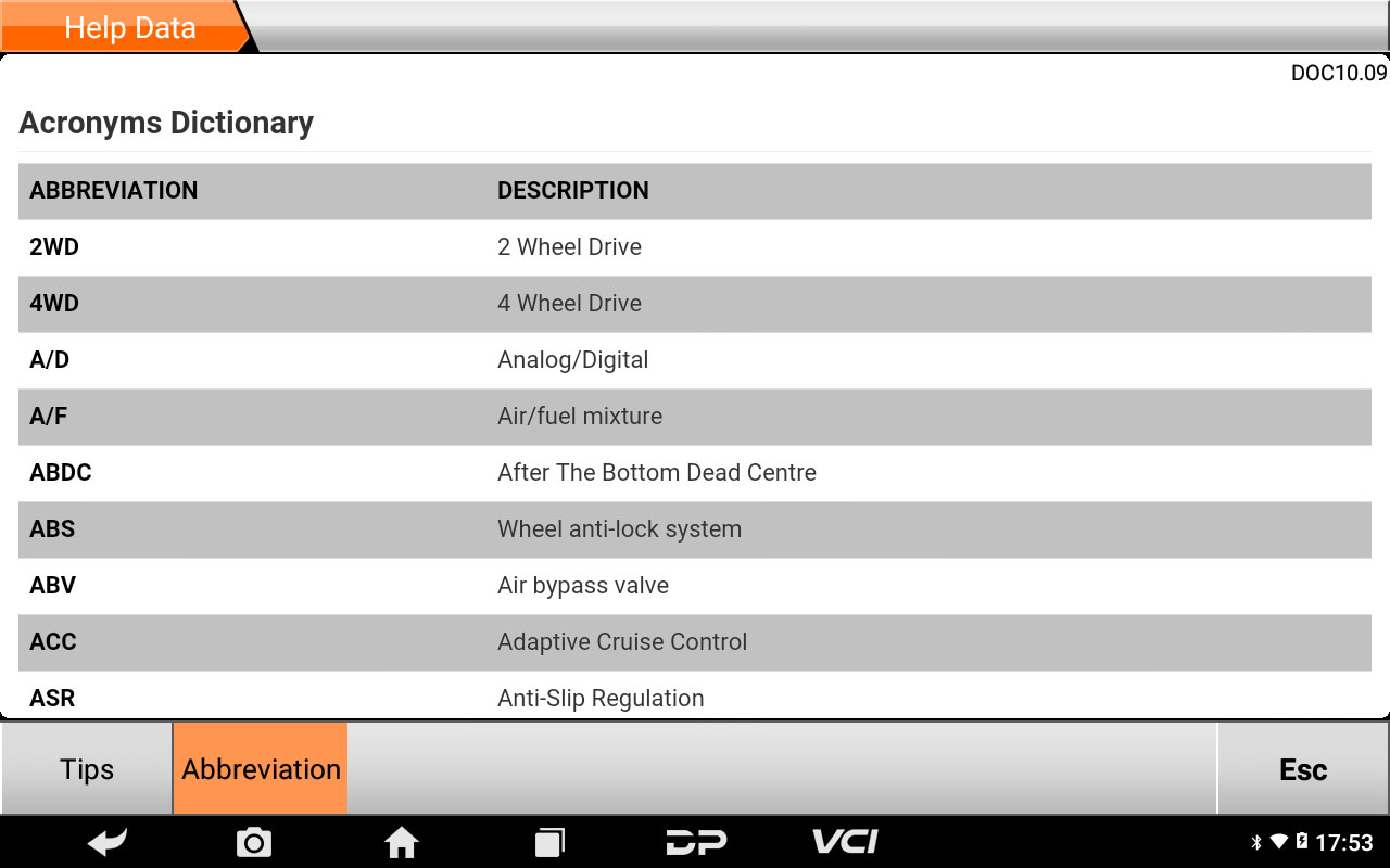 Descubre Harley-Davidson ISCAN HARLEY-DAVIDSON