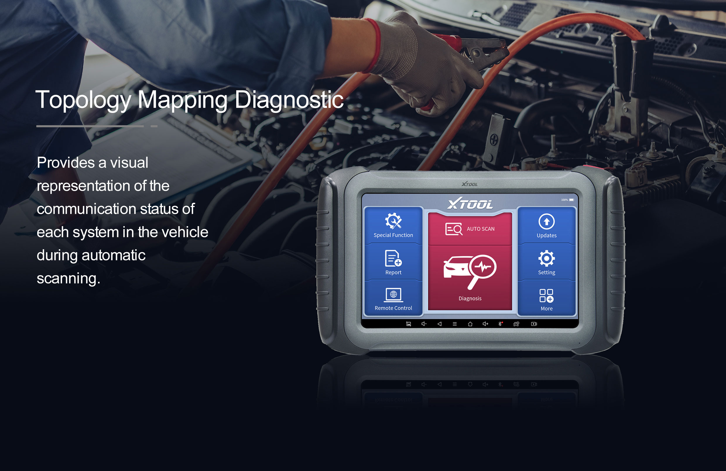 جهاز التشخيص Xtool H6Pro 3 هو نظام تشخيص ذكي للسيارات مصمم للميكانيكيين والكهربائيين ومتاجر إصلاح السيارات | مفاتيح الإمارات