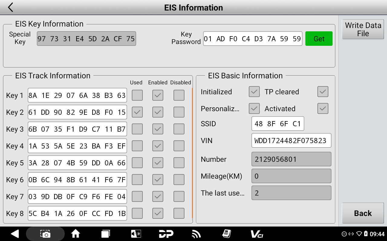 BENZ FBS3 KIT BENZ FBS3 KIT