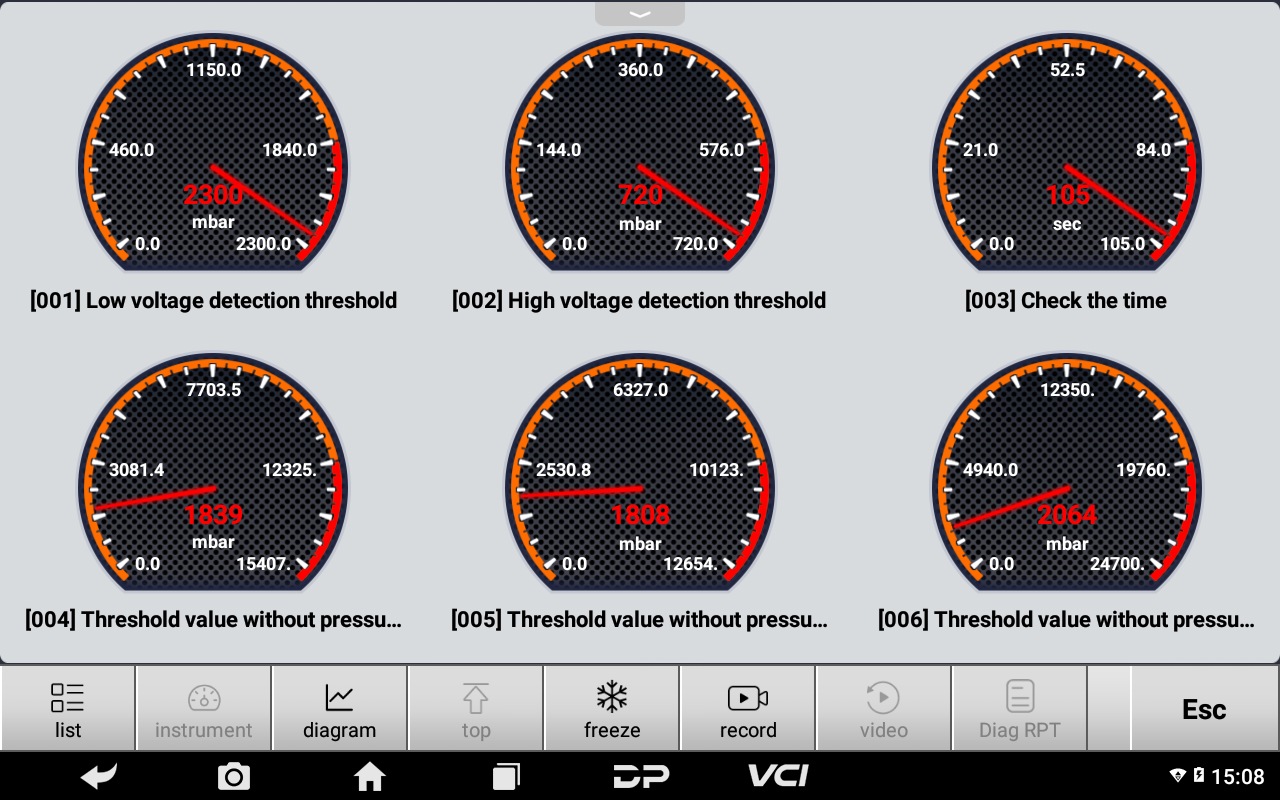 MOTOMASTER MOTOMASTER