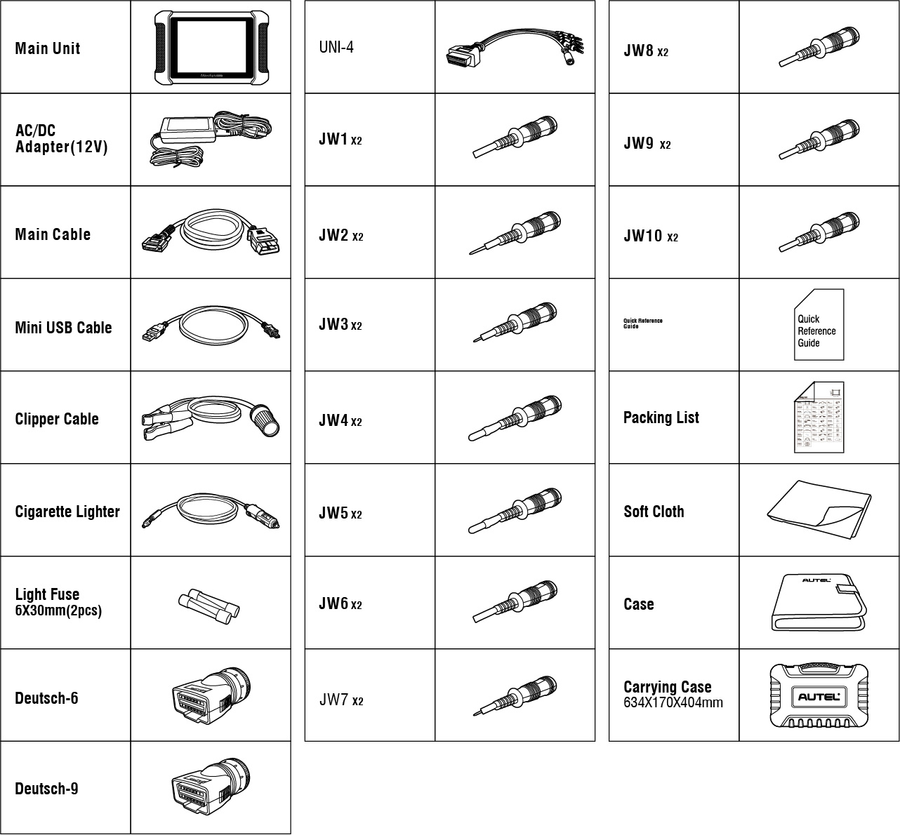 Accessoires résistants de scanner diagnostique d'Autel MaxiSYS MS908CV OBD2