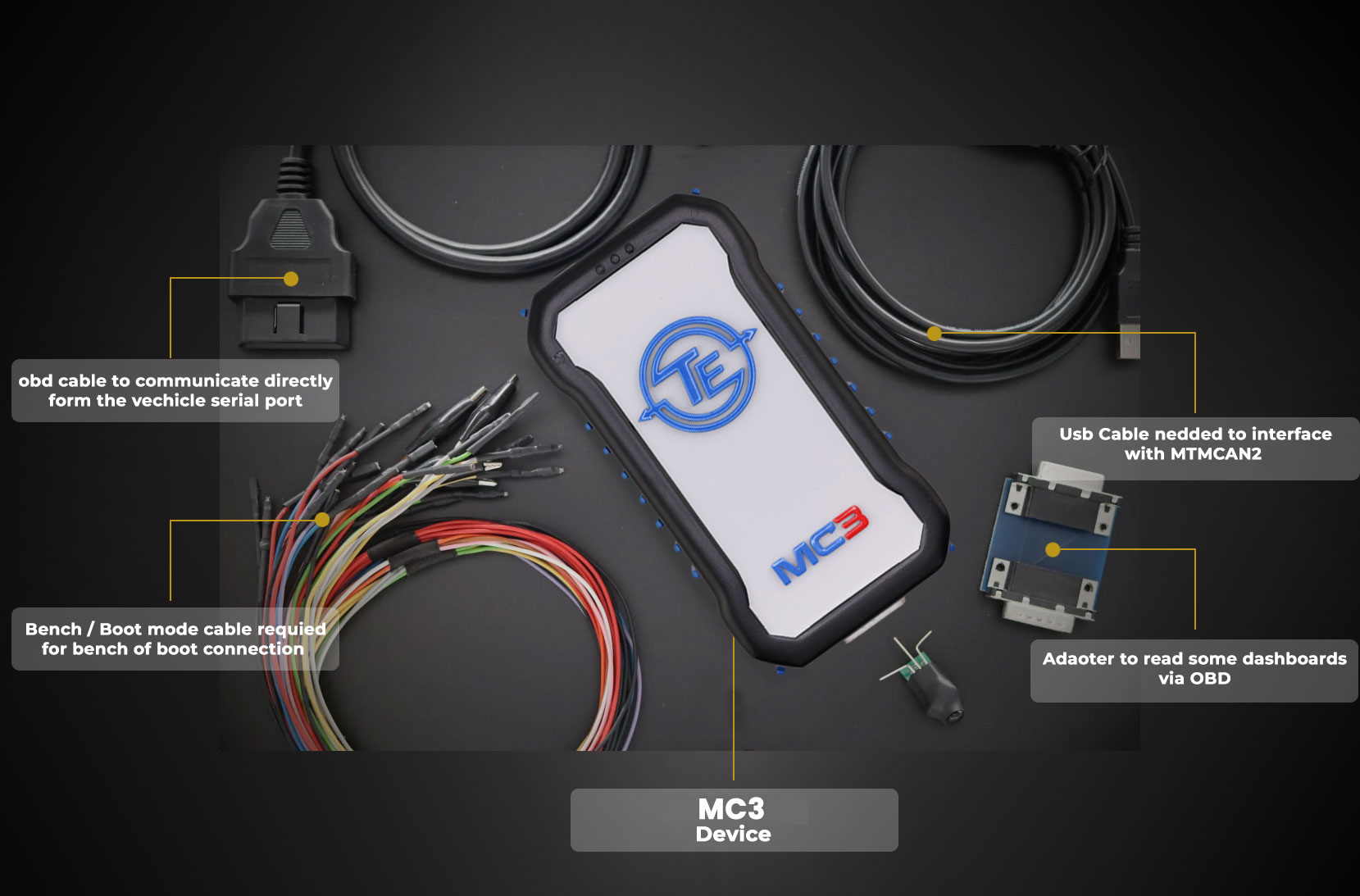 New Turrin Elettronica MC3 is a complete hardware and software tool for reading and writing EEprom & Micro via OBD , BOOT and BENCH MODE . It can perform checksum correction before writing the file | Case content