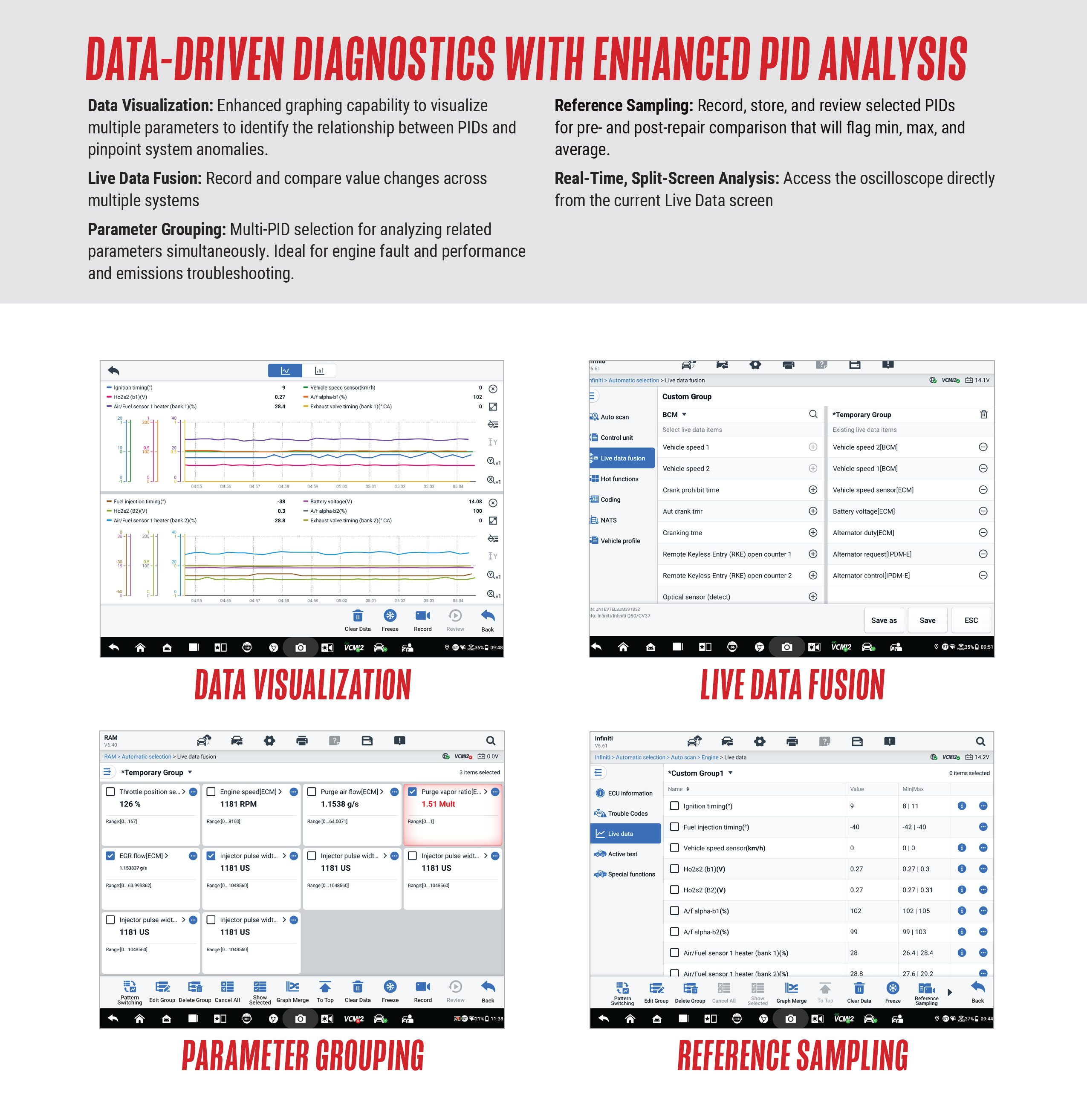 New Autel Maxisys MS909S2 Advanced Diagnostic Tool With AI Next Level Diagnostics & Analysis System | Emirates Keys