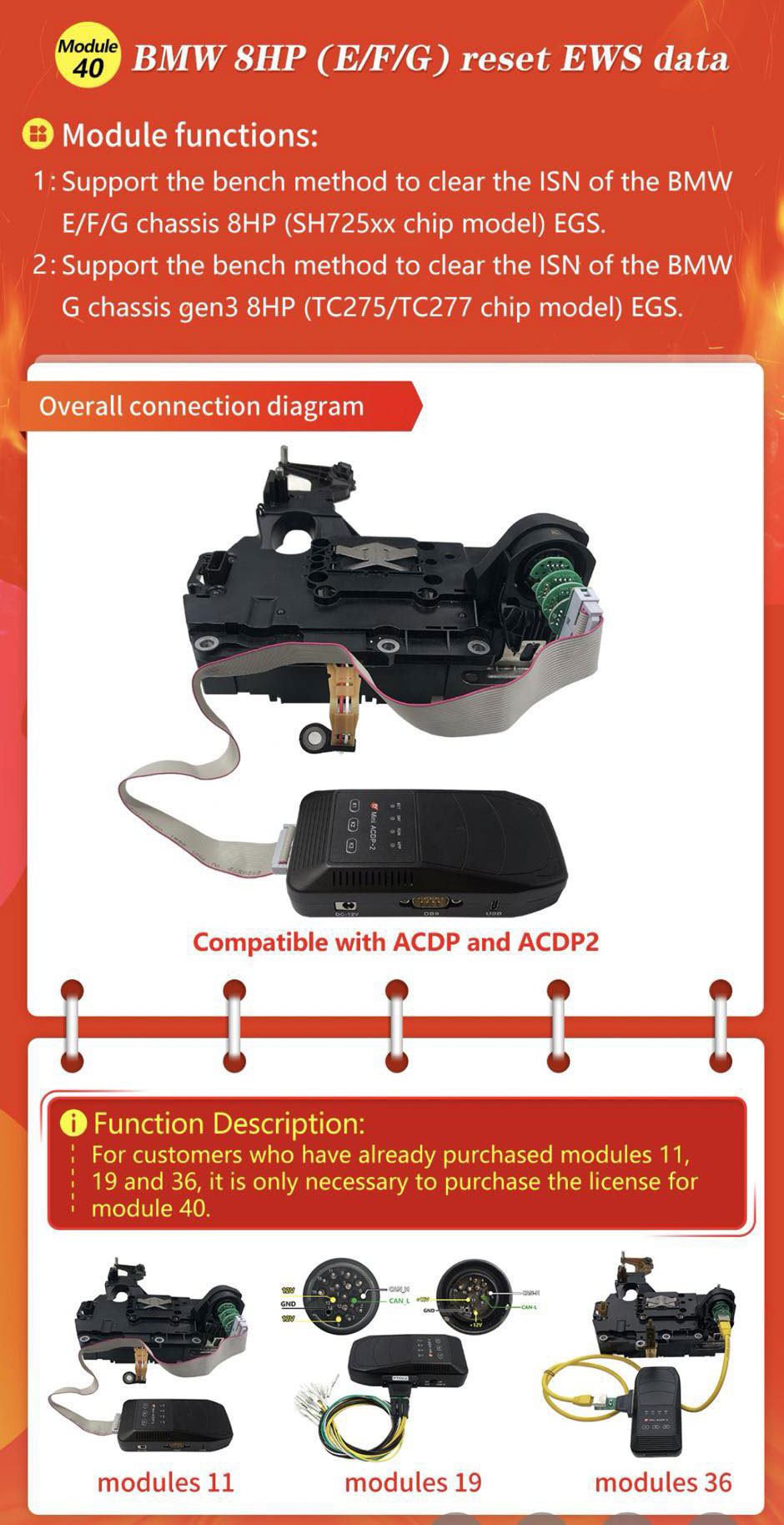 New YanhuaACDP Set Module 40 BMW 8HP (E/F/G) Reset EWS Data Tear Open The Access Authorization Code | Emirates Keys