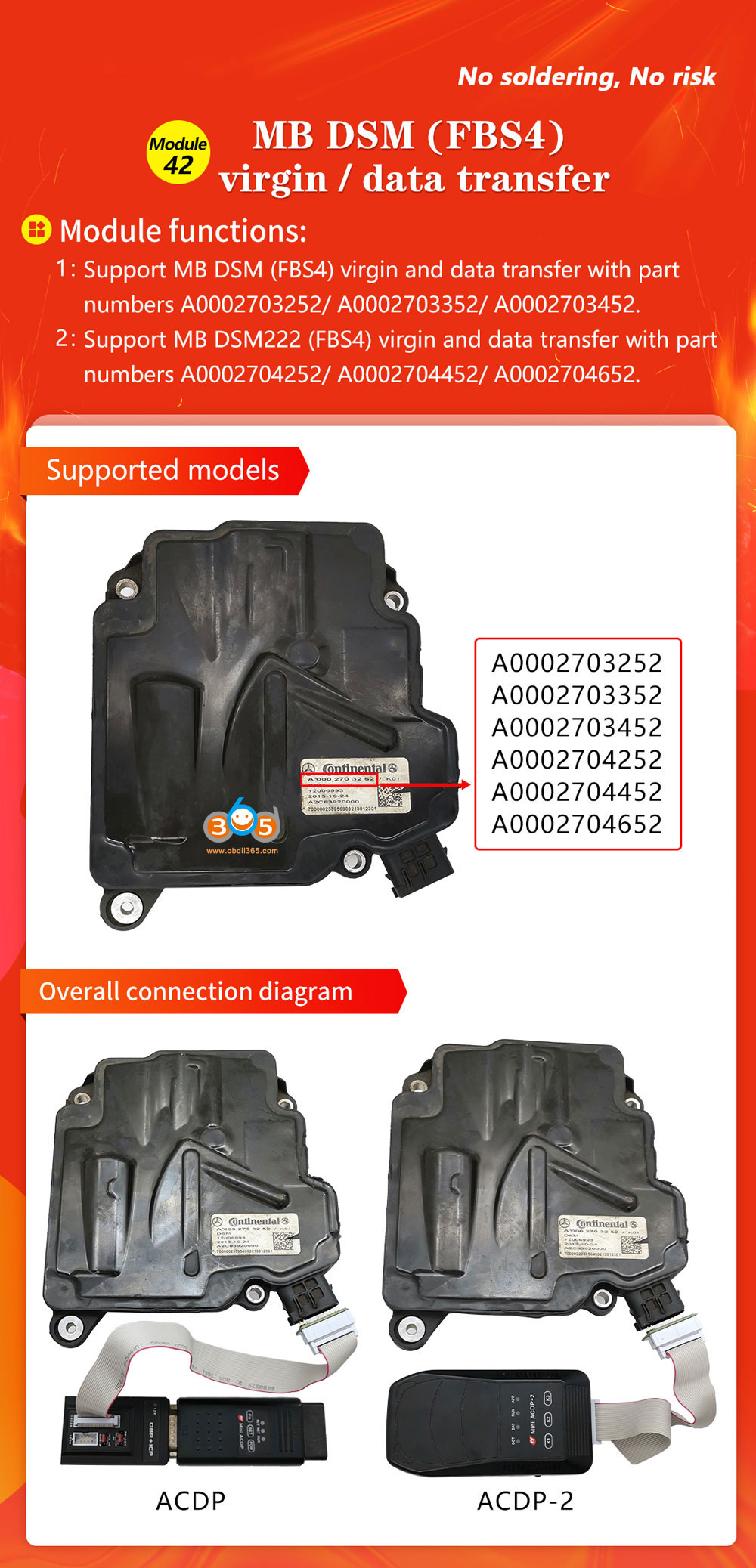 New YanhuaACDP Module 42 A106 for Benz DSM (FBS4) Virgin and Data Transfer Compatible with Yanhua ACDP1 and ACDP2 | Emirates Keys