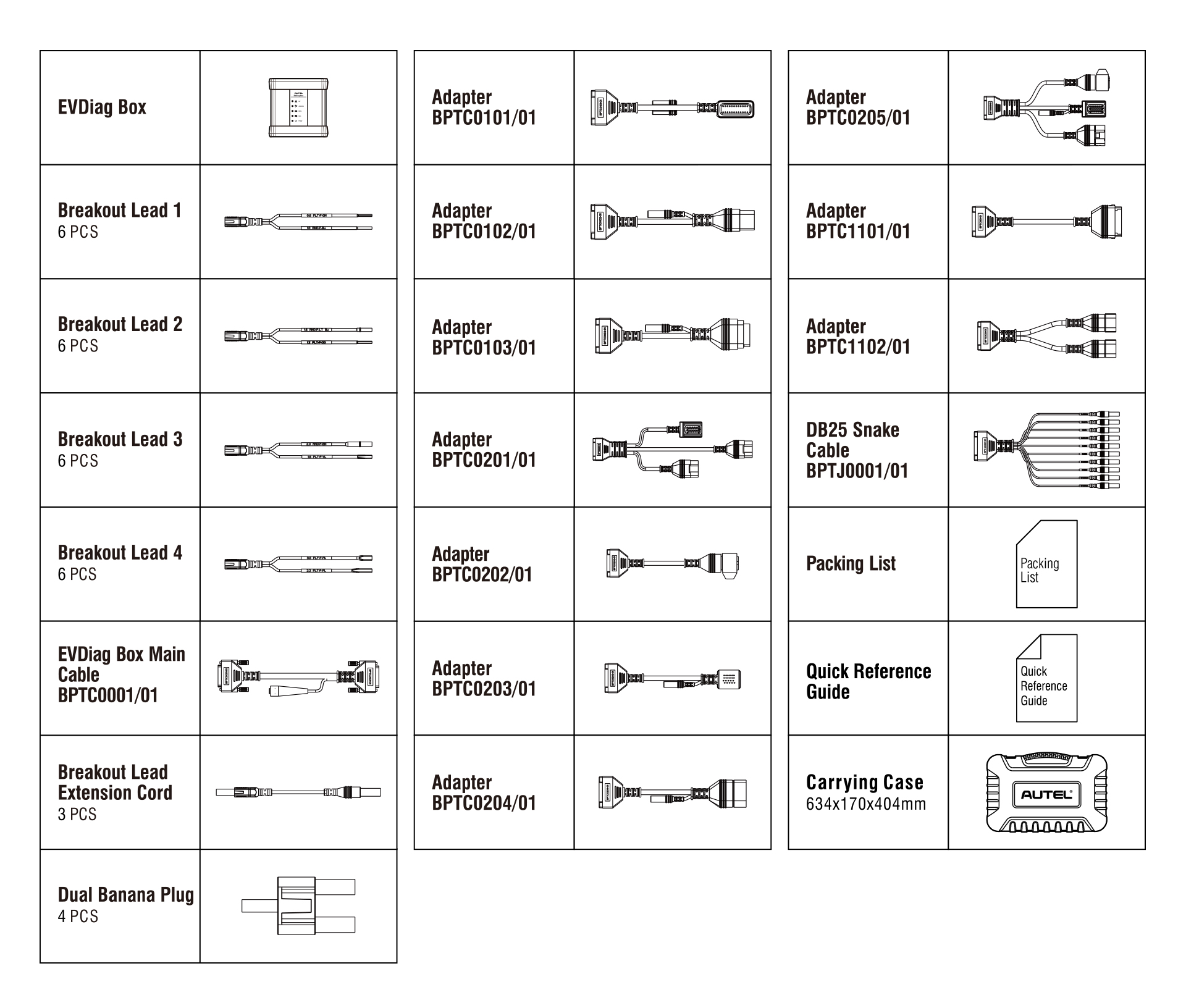 Autel EV Diagnostics Upgrade Kit Includes EVDiag Box, Testing Software, And Adapters For Specific Vehicles To Enable Testing Of Electric Vehicle Battery Packs .