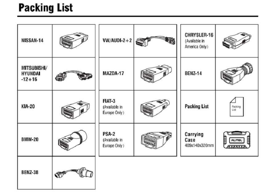 Nuovo Autel MaxiSYS MSOBD2KIT Adattatore non OBDII con cavi per MaxiSys Ultra, MS919 e MS909 | Chiavi degli Emirati