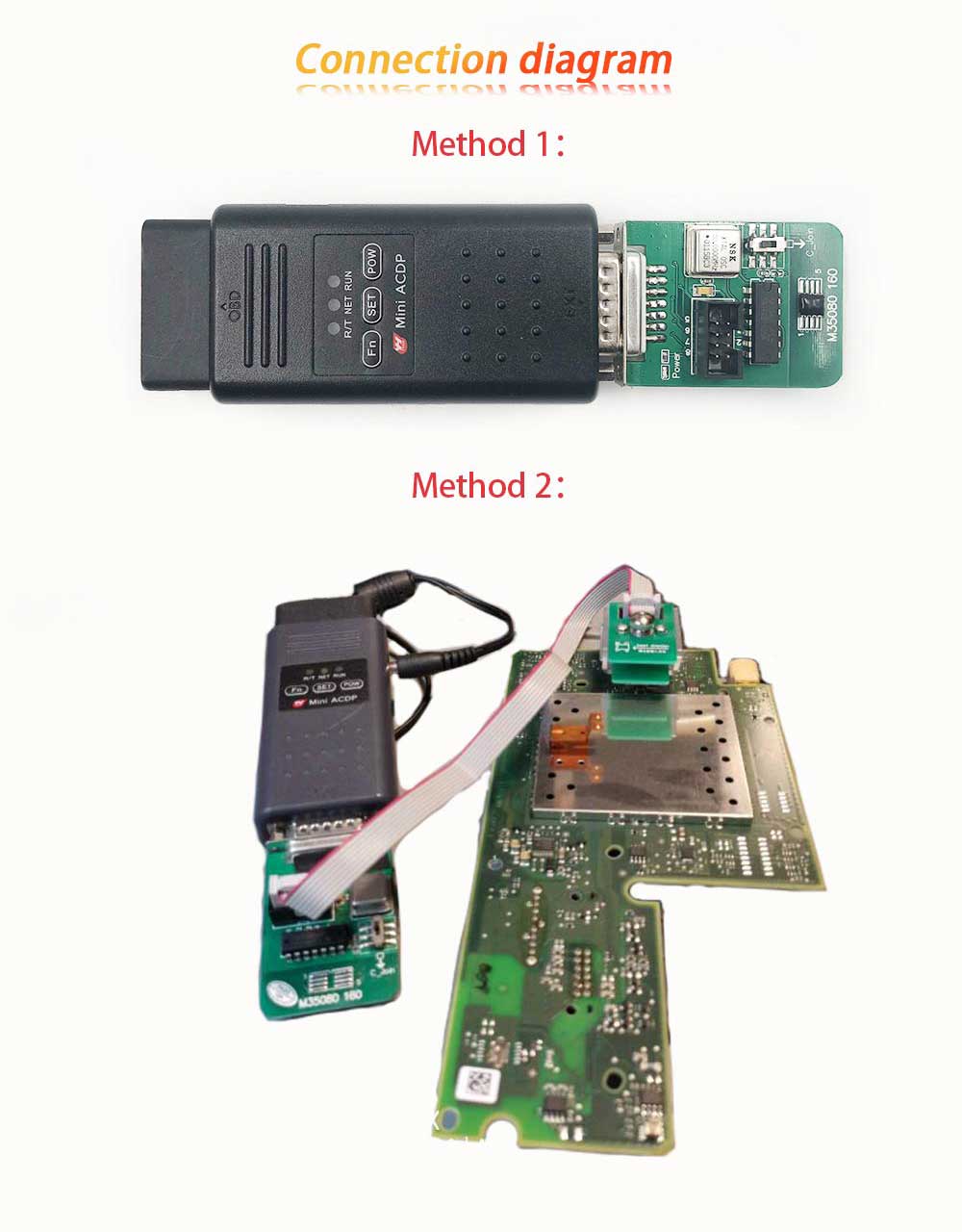 Yanhua ACDP Set Module 4 for erase/adjust mileage of 080DOWQ/T,160DOWQ/T EEPROM
