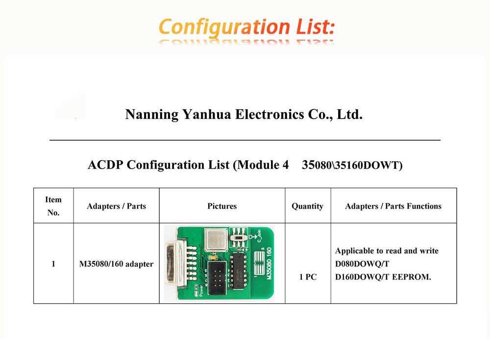 Yanhua ACDP Set Module 4 for erase/adjust mileage of 080DOWQ/T,160DOWQ/T EEPROM