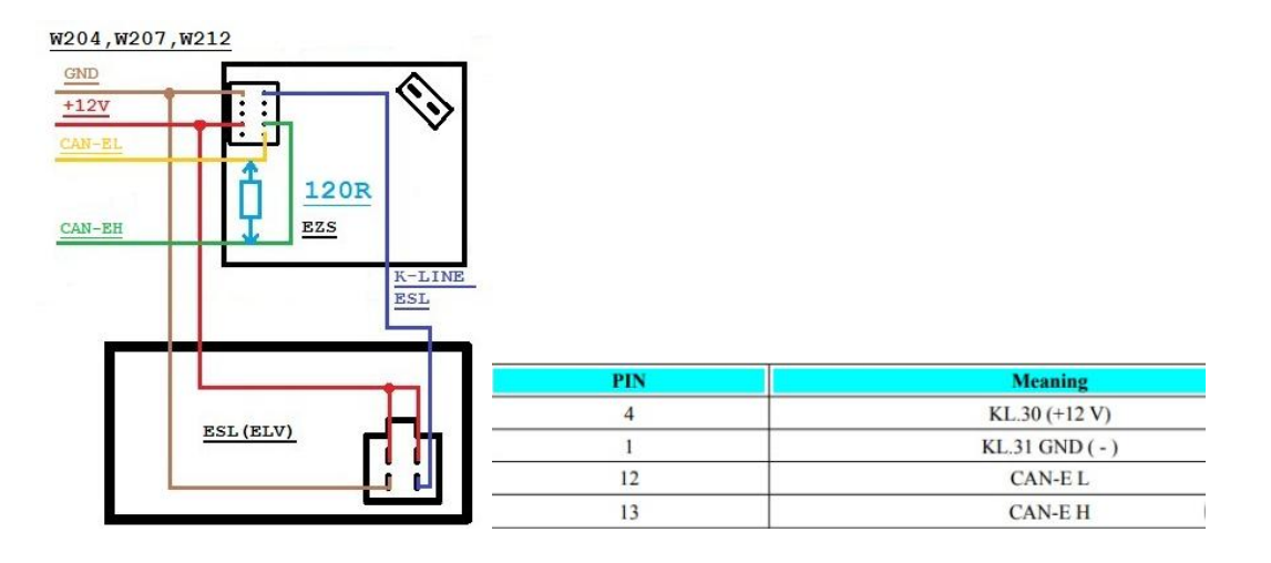 strumento-piattaforma-di-test-universale-automotive-mk9595