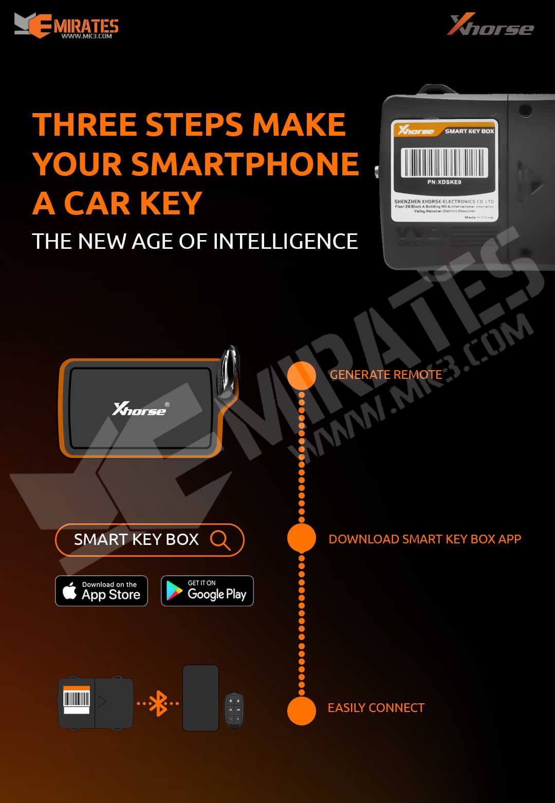 GÉNÉRER L'APPLICATION SMART KEY BOX TÉLÉCHARGER À DISTANCE CONNECTER FACILEMENT